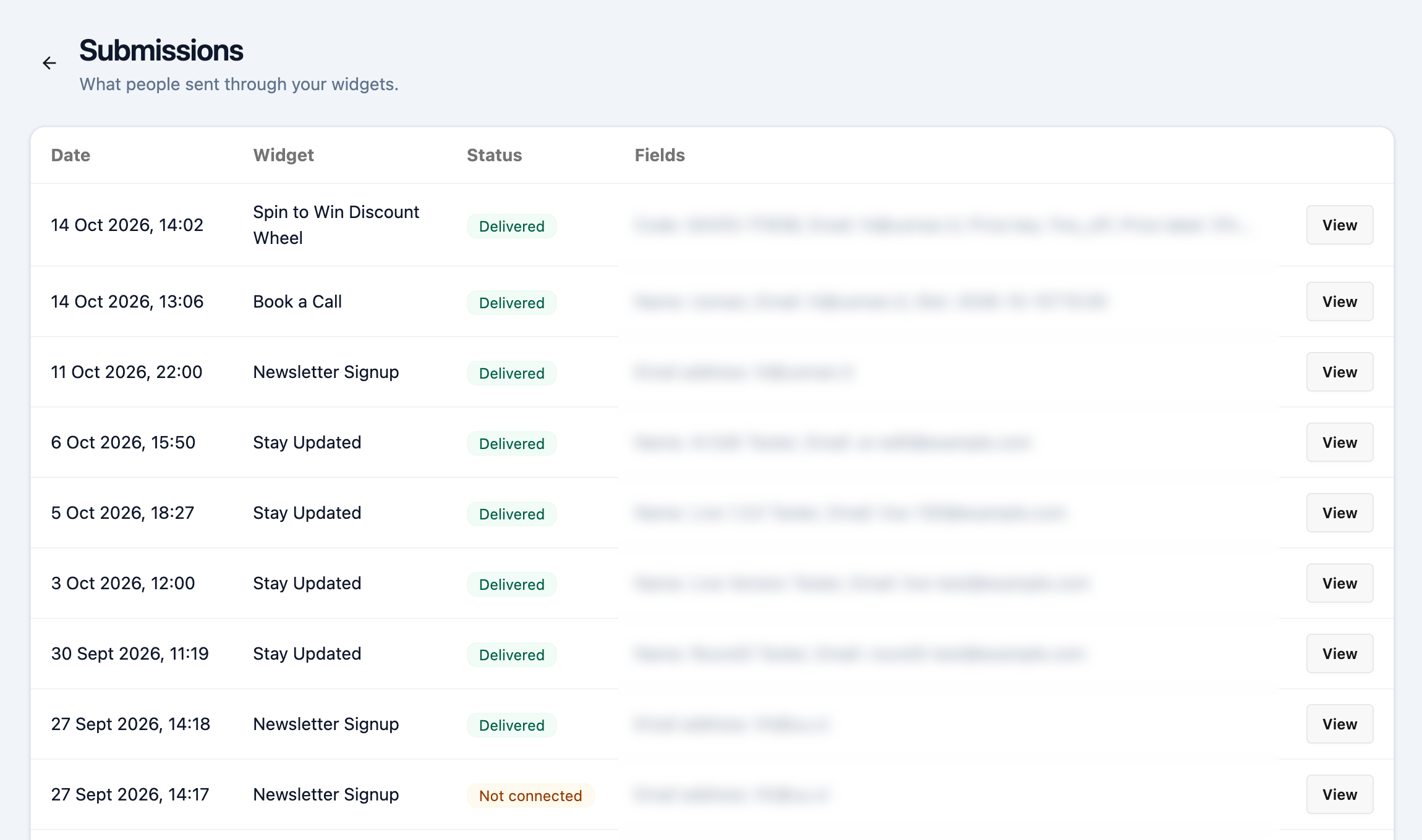 The Submissions list with each submission's date, widget, status and a View button