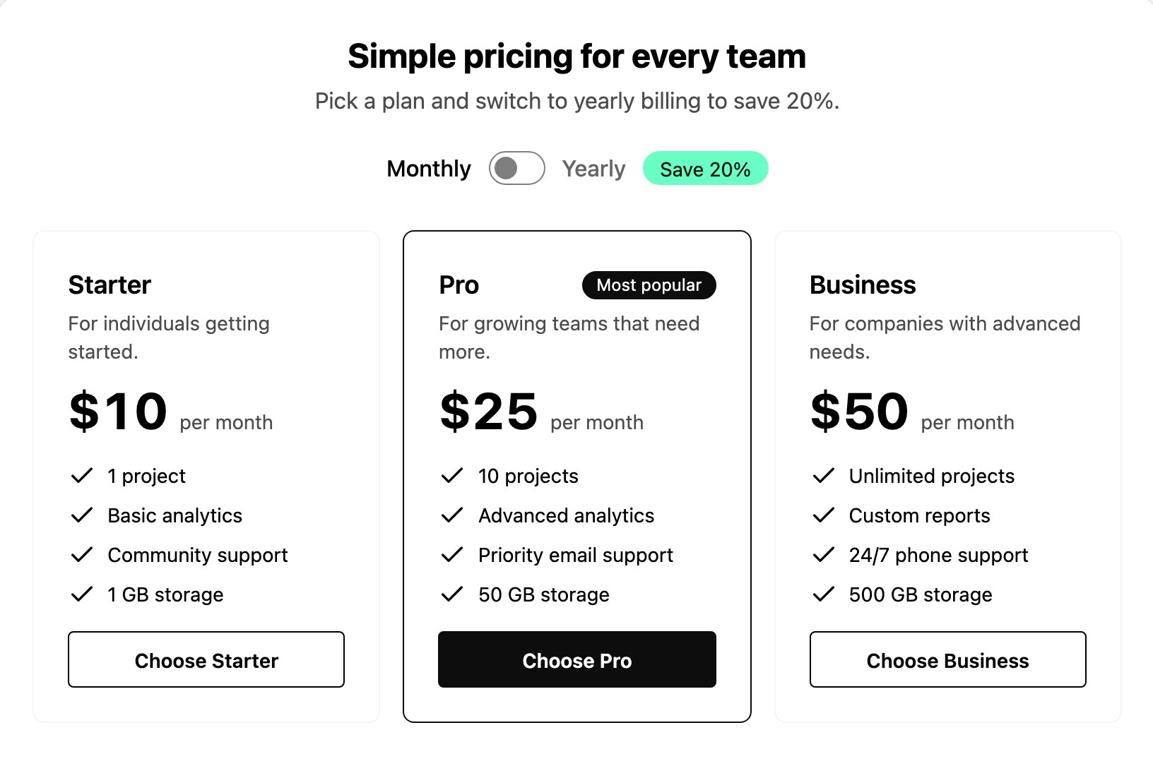 Pricing table with Starter, Pro and Business plans, a monthly or yearly toggle and a Most popular badge